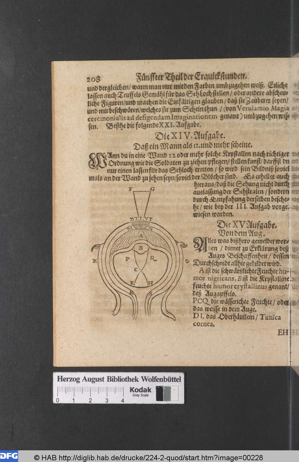http://diglib.hab.de/drucke/224-2-quod/00228.jpg