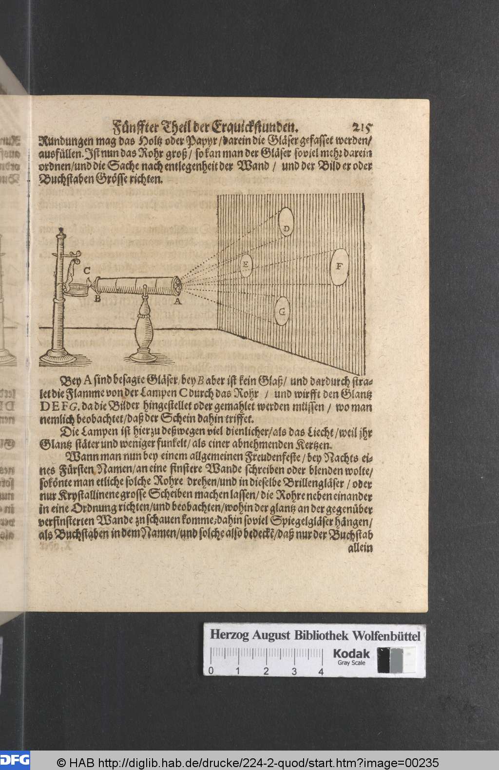 http://diglib.hab.de/drucke/224-2-quod/00235.jpg