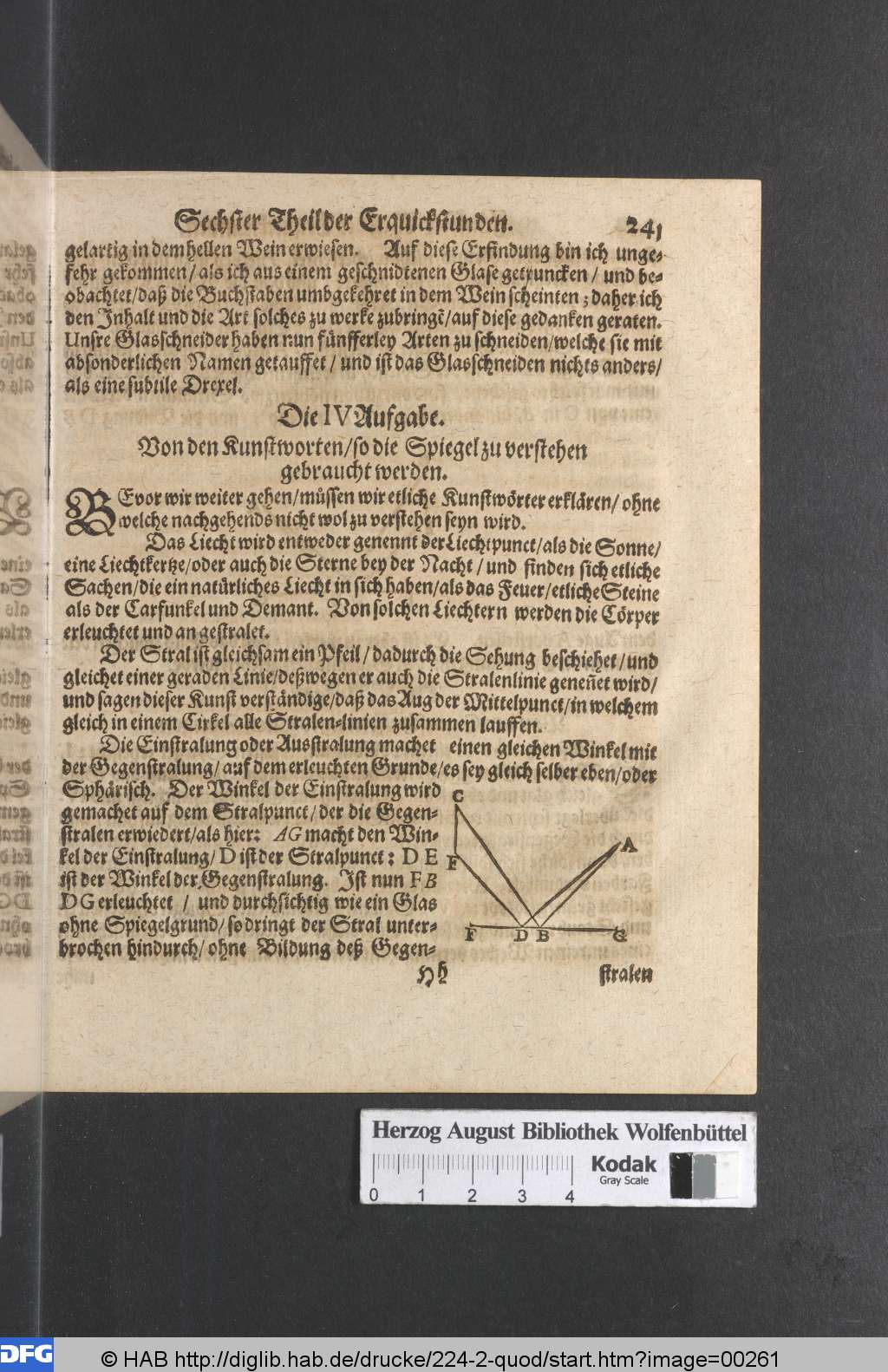 http://diglib.hab.de/drucke/224-2-quod/00261.jpg