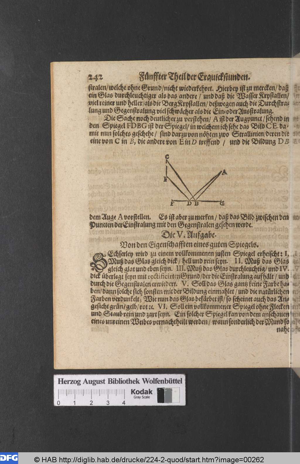 http://diglib.hab.de/drucke/224-2-quod/00262.jpg