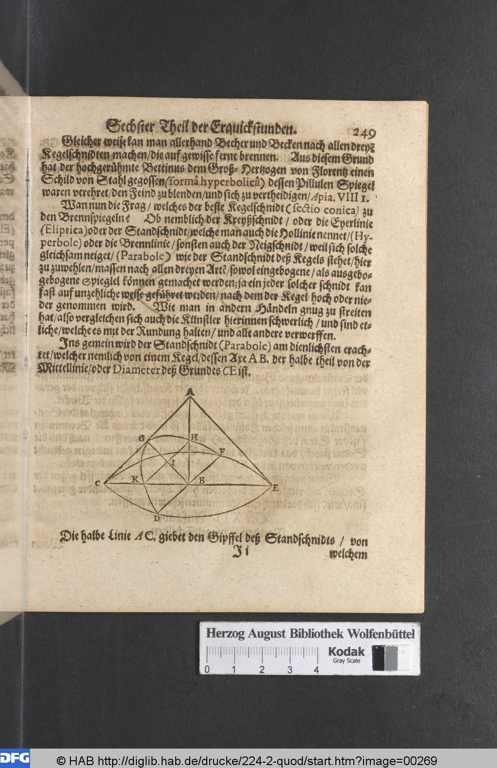http://diglib.hab.de/drucke/224-2-quod/00269.jpg