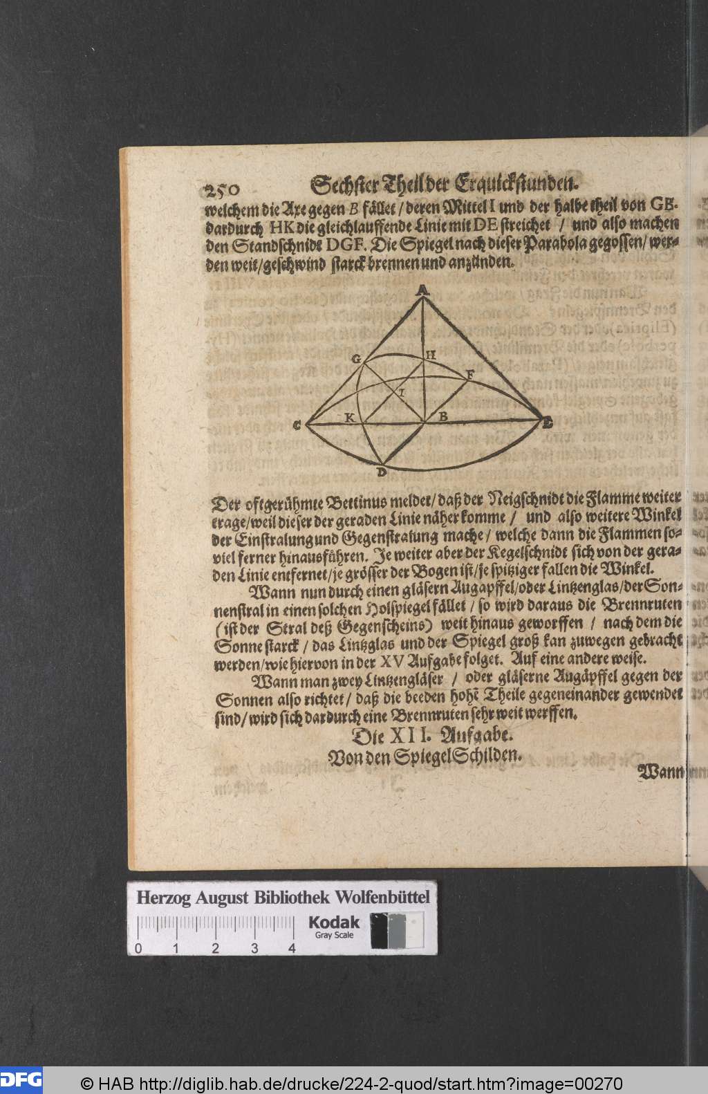 http://diglib.hab.de/drucke/224-2-quod/00270.jpg