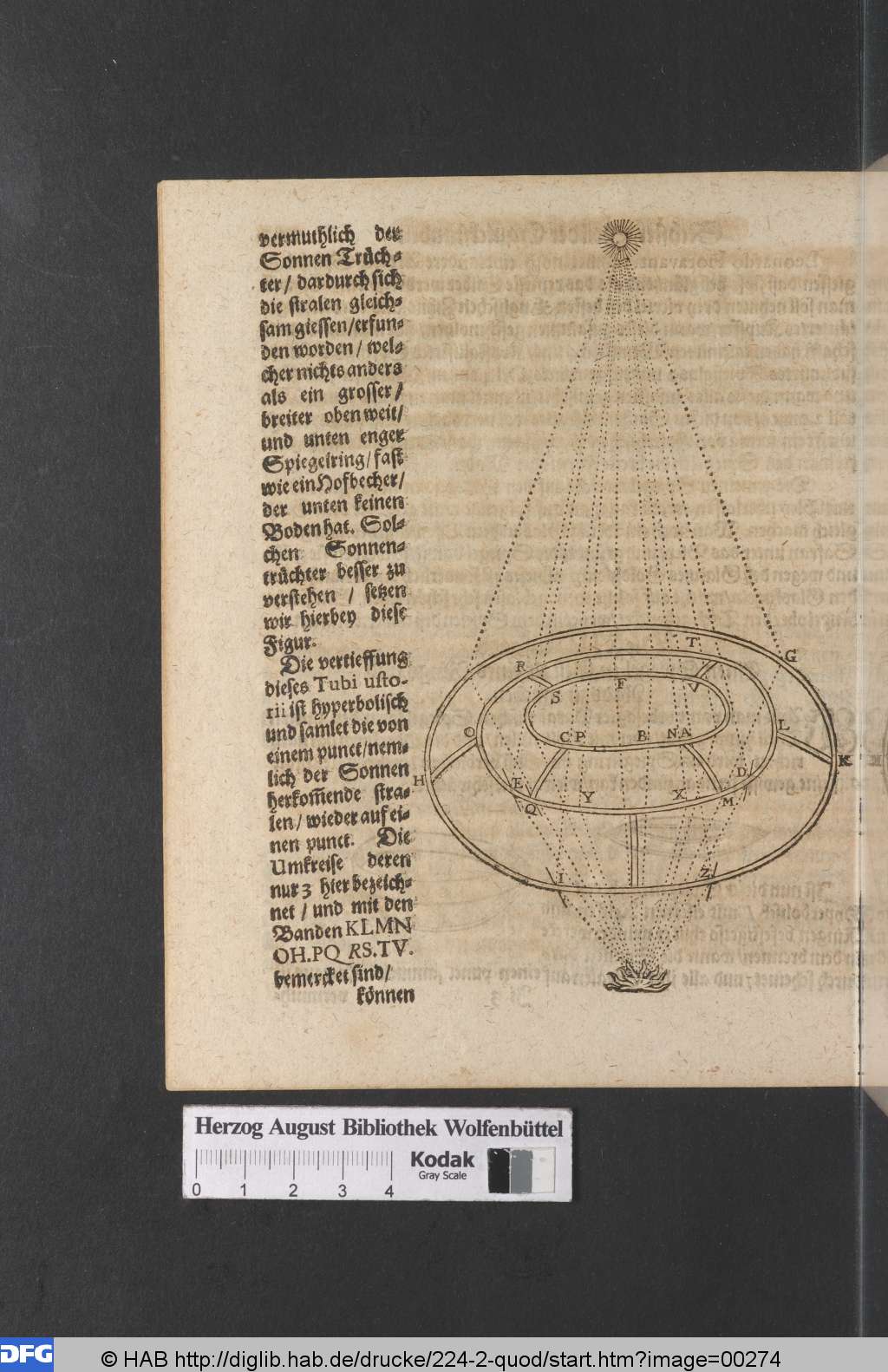 http://diglib.hab.de/drucke/224-2-quod/00274.jpg