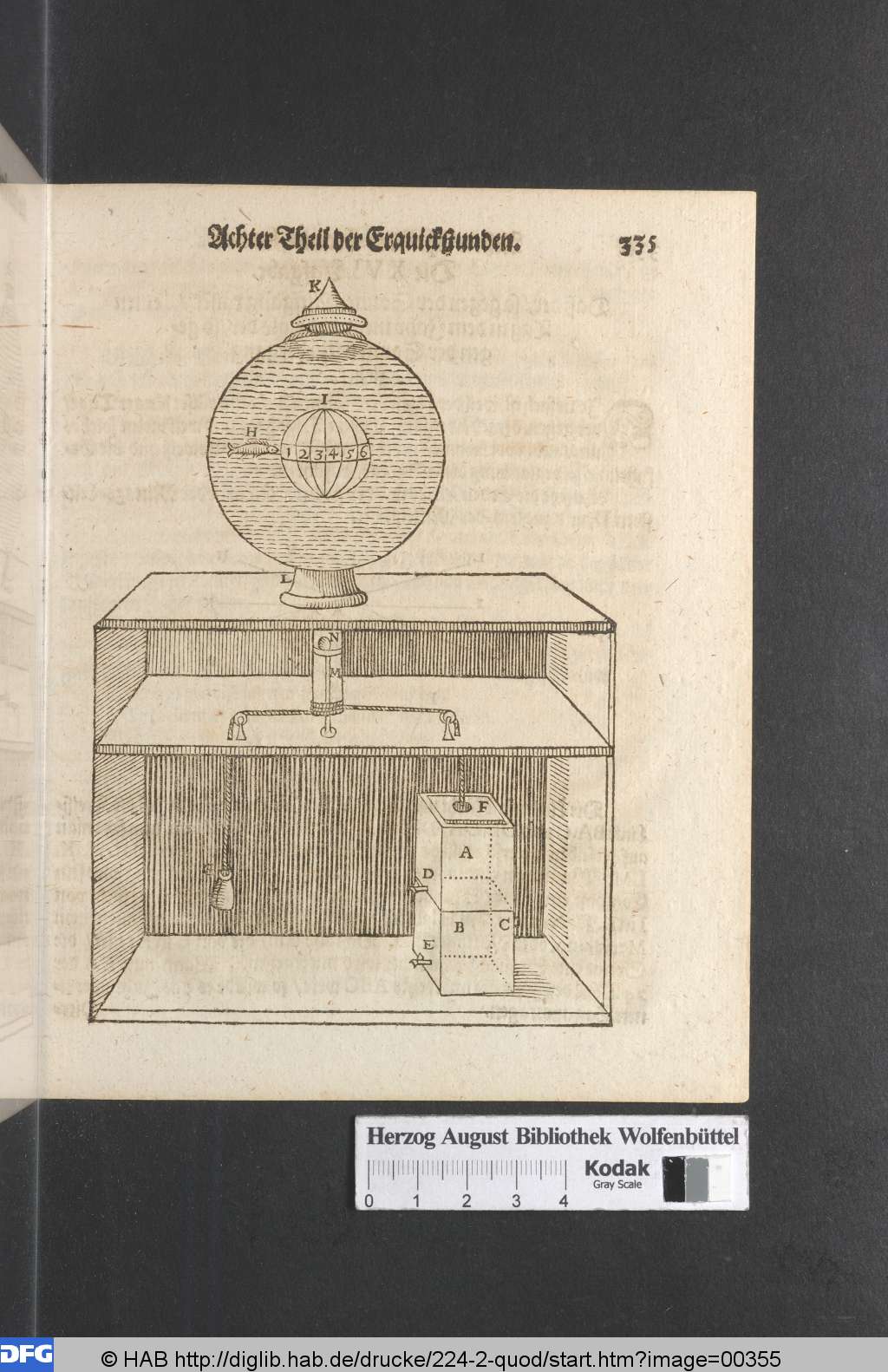 http://diglib.hab.de/drucke/224-2-quod/00355.jpg