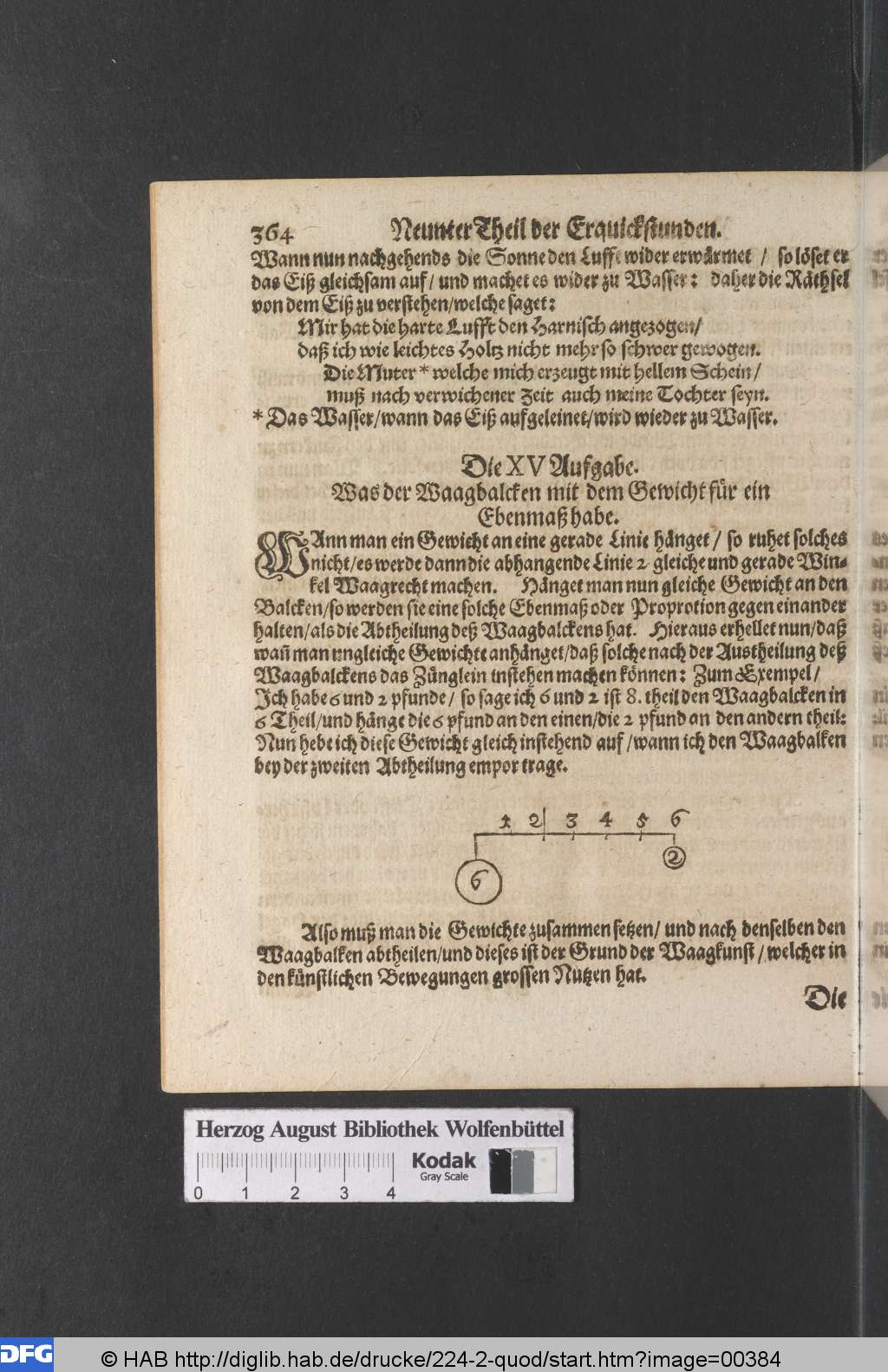 http://diglib.hab.de/drucke/224-2-quod/00384.jpg
