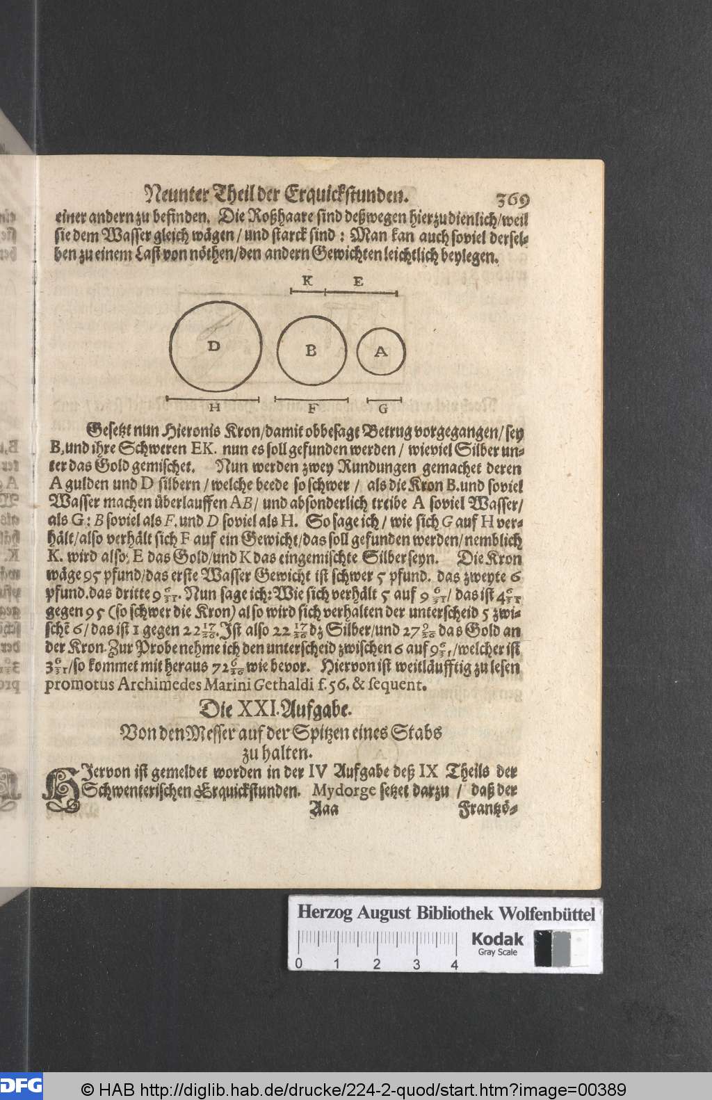 http://diglib.hab.de/drucke/224-2-quod/00389.jpg