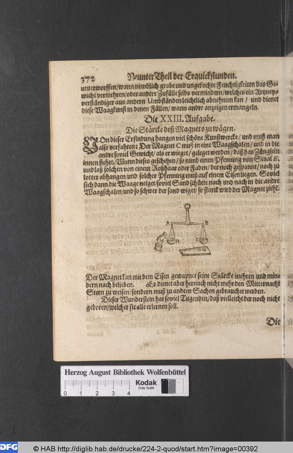 http://diglib.hab.de/drucke/224-2-quod/00392.jpg
