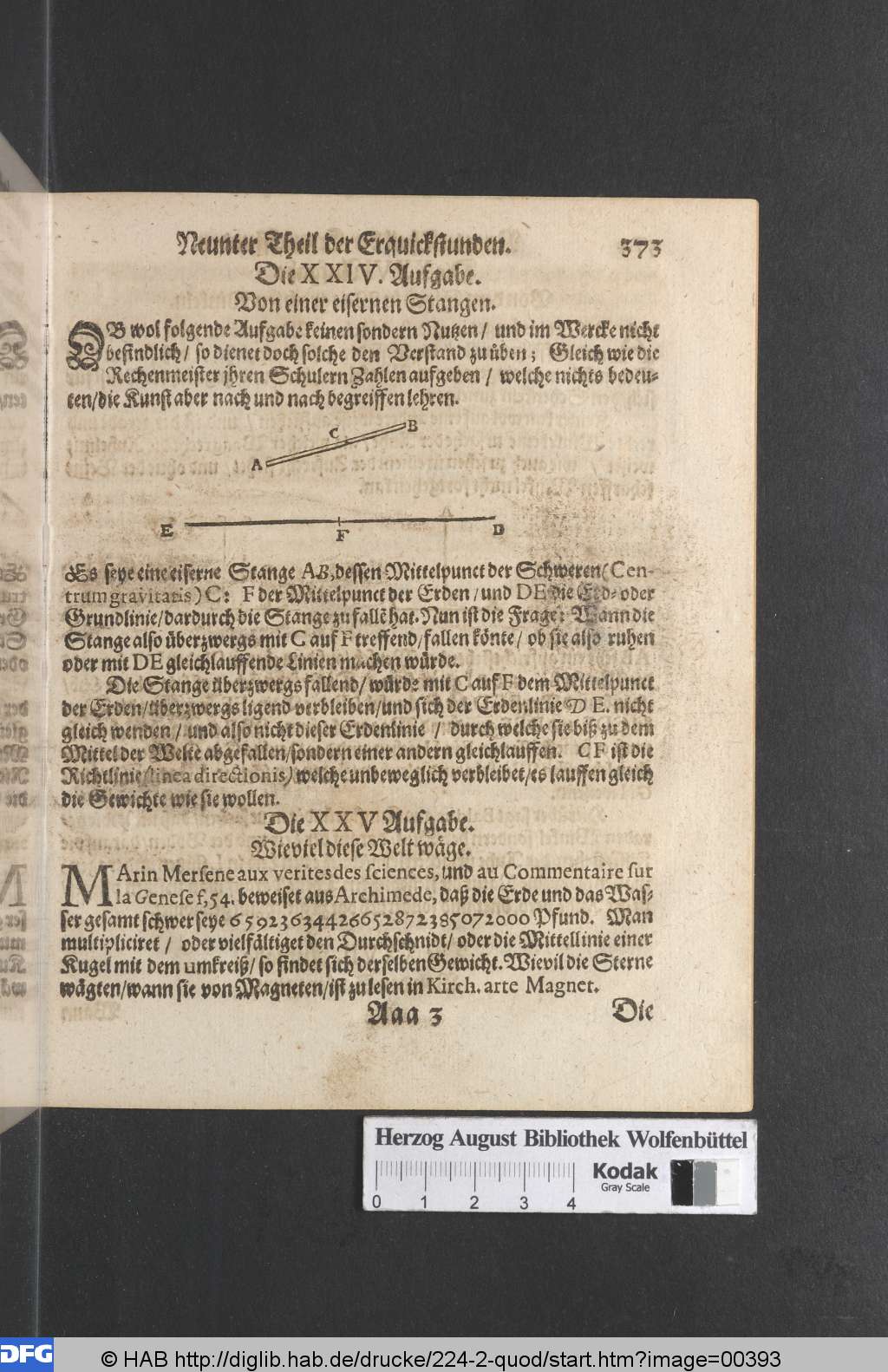 http://diglib.hab.de/drucke/224-2-quod/00393.jpg