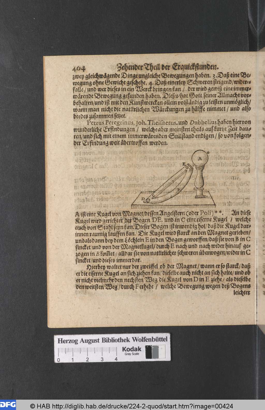 http://diglib.hab.de/drucke/224-2-quod/00424.jpg