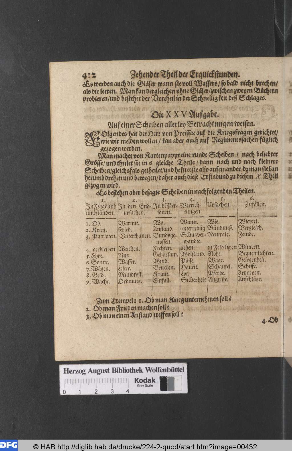 http://diglib.hab.de/drucke/224-2-quod/00432.jpg