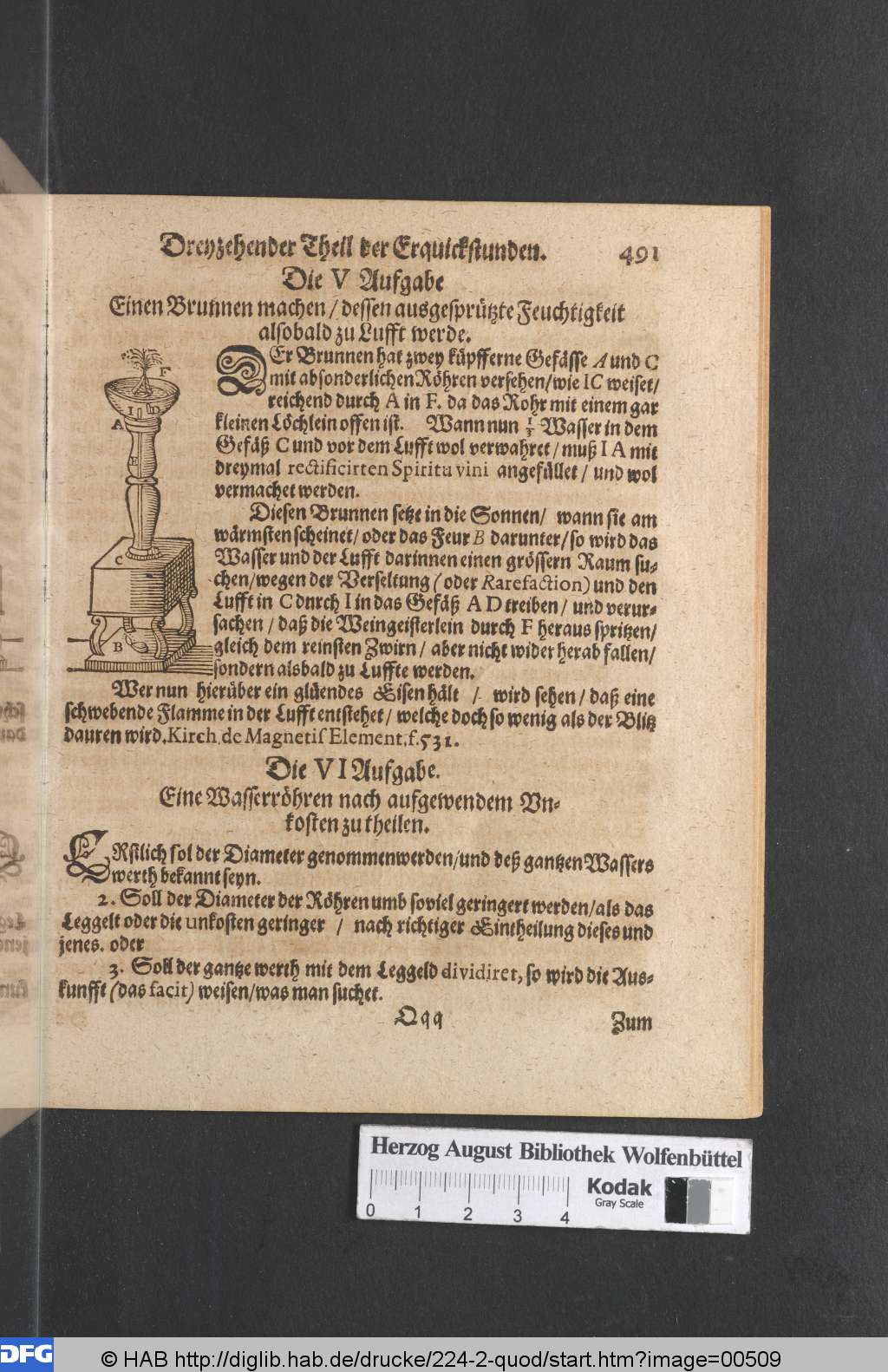 http://diglib.hab.de/drucke/224-2-quod/00509.jpg