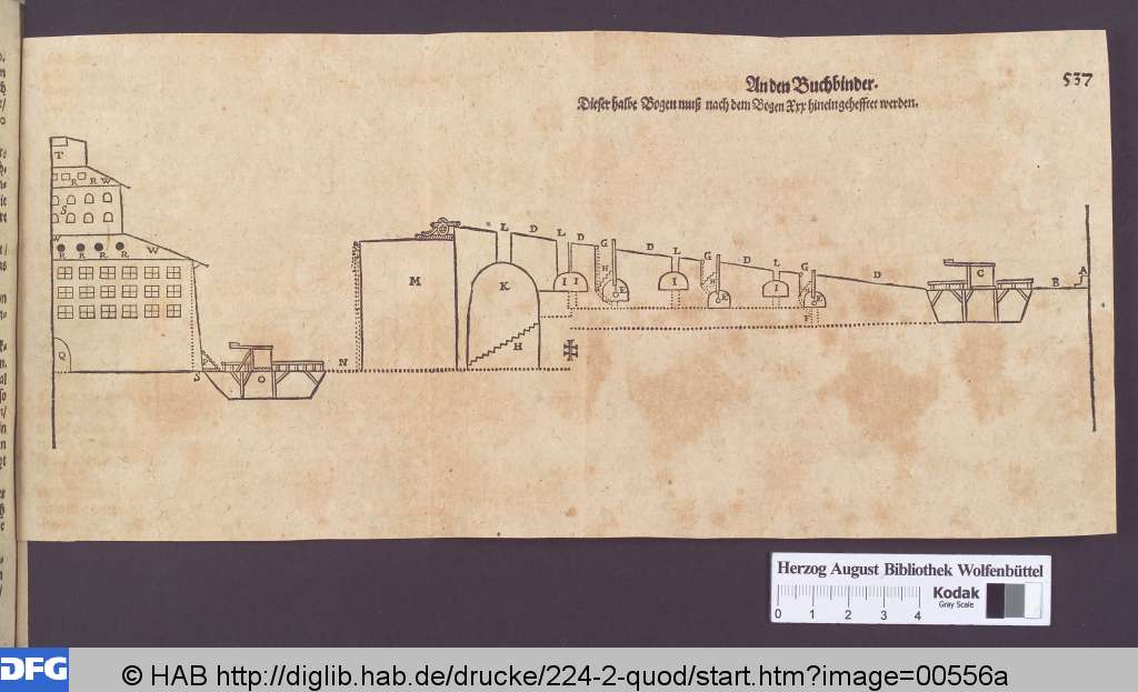 http://diglib.hab.de/drucke/224-2-quod/00556a.jpg