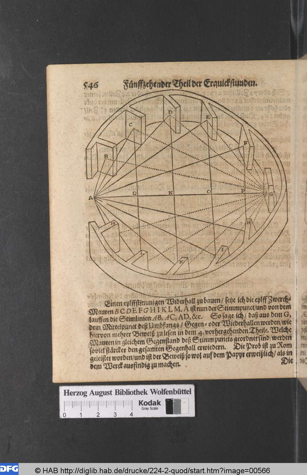 http://diglib.hab.de/drucke/224-2-quod/00566.jpg