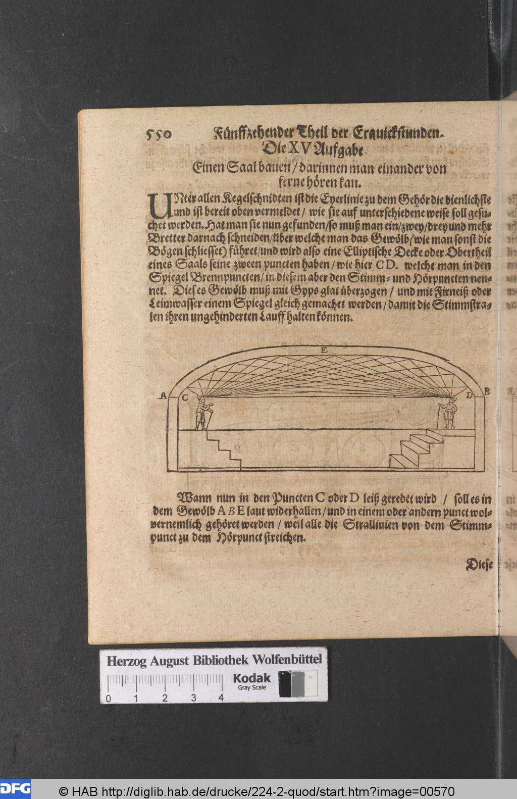 http://diglib.hab.de/drucke/224-2-quod/00570.jpg