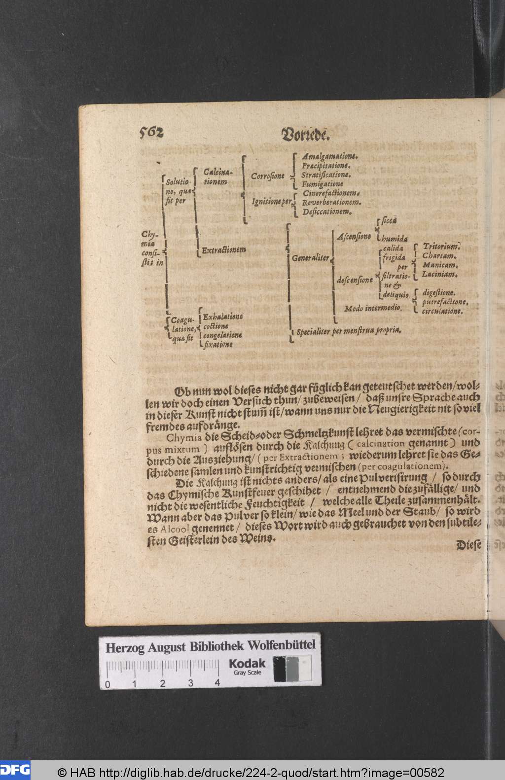 http://diglib.hab.de/drucke/224-2-quod/00582.jpg