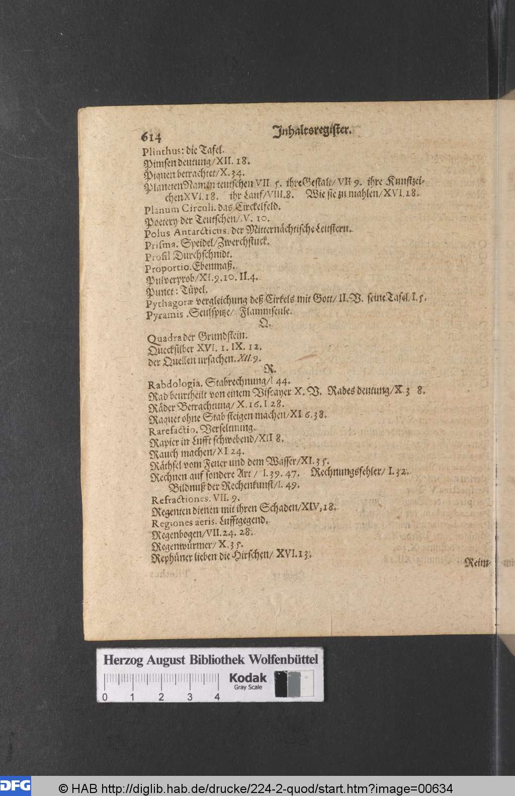 http://diglib.hab.de/drucke/224-2-quod/00634.jpg