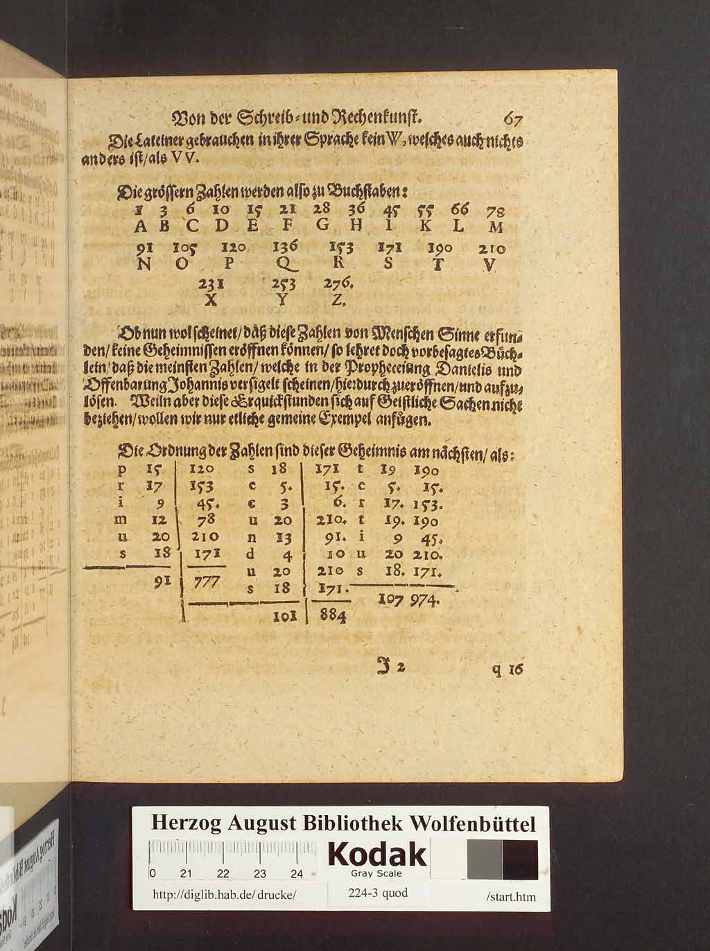 http://diglib.hab.de/drucke/224-3-quod/00089.jpg