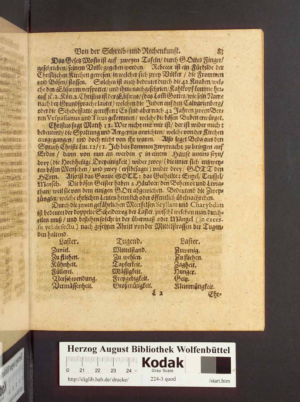 http://diglib.hab.de/drucke/224-3-quod/00105.jpg