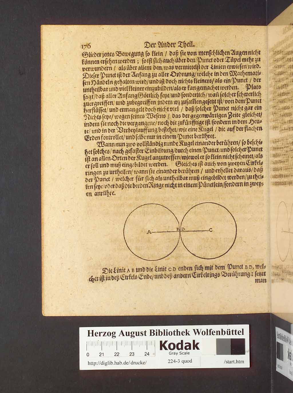 http://diglib.hab.de/drucke/224-3-quod/00198.jpg