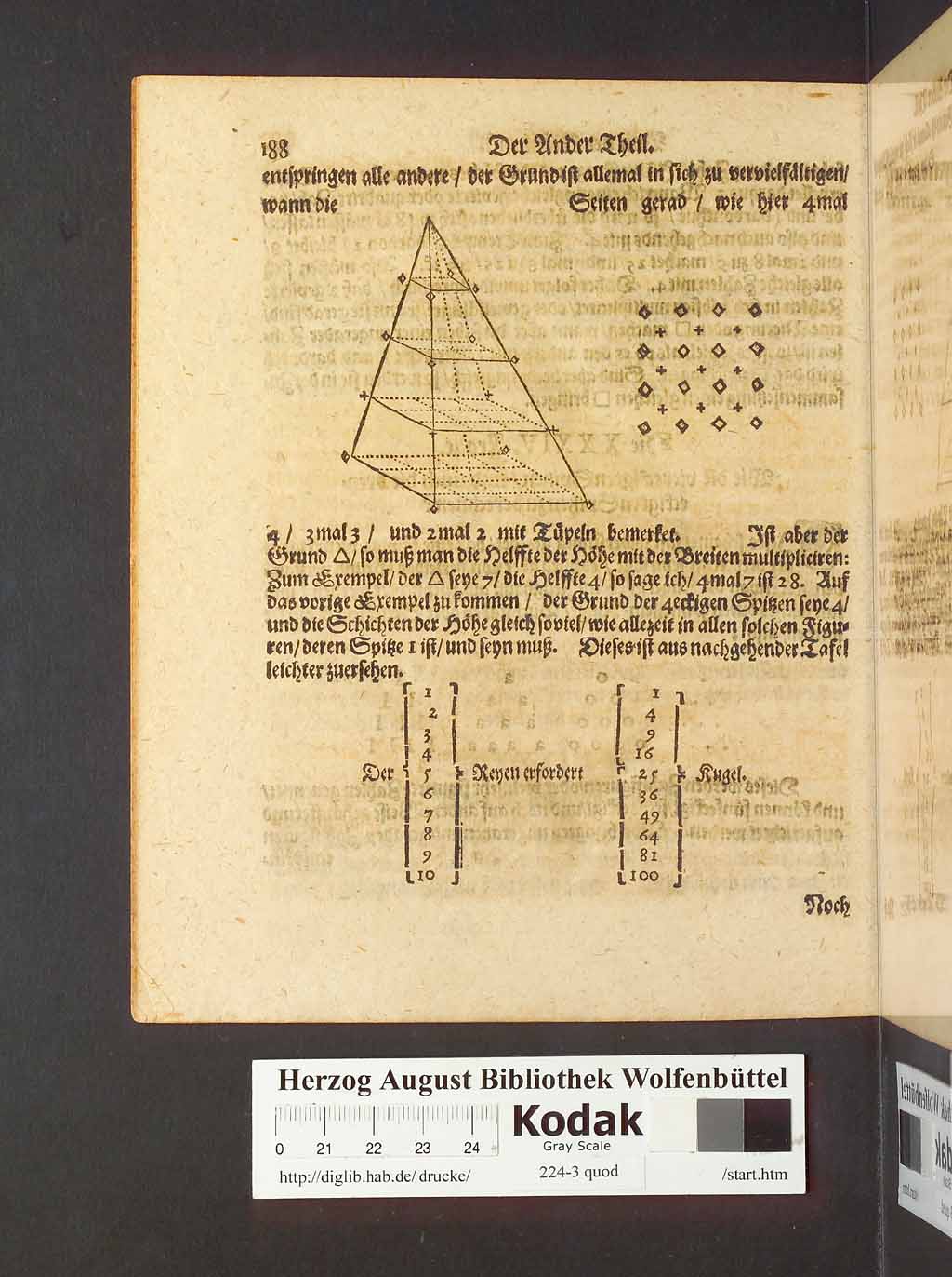 http://diglib.hab.de/drucke/224-3-quod/00210.jpg