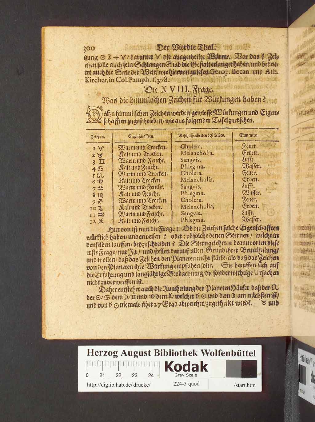 http://diglib.hab.de/drucke/224-3-quod/00322.jpg
