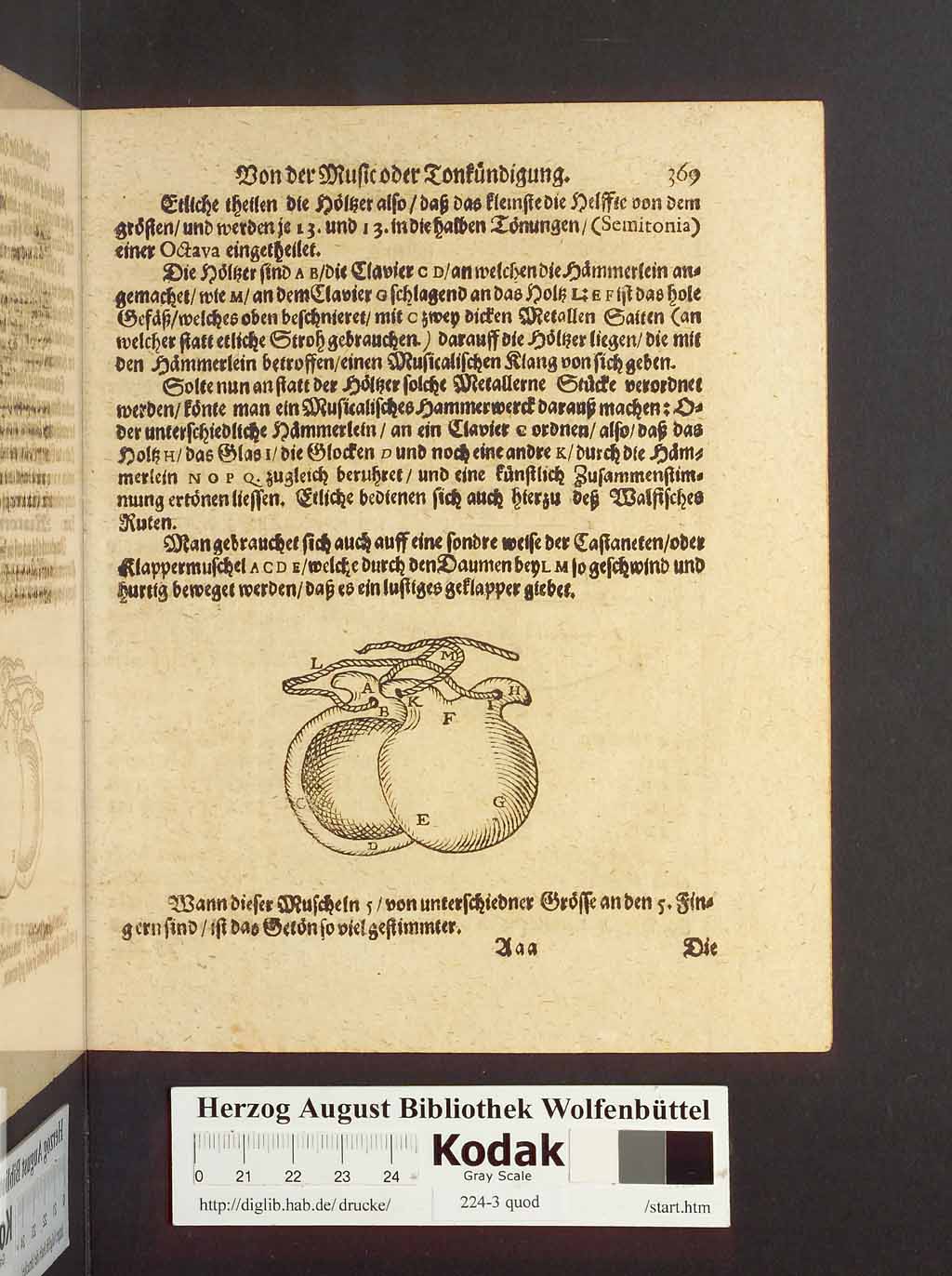 http://diglib.hab.de/drucke/224-3-quod/00391.jpg