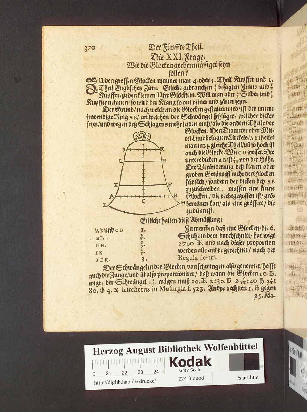http://diglib.hab.de/drucke/224-3-quod/00392.jpg