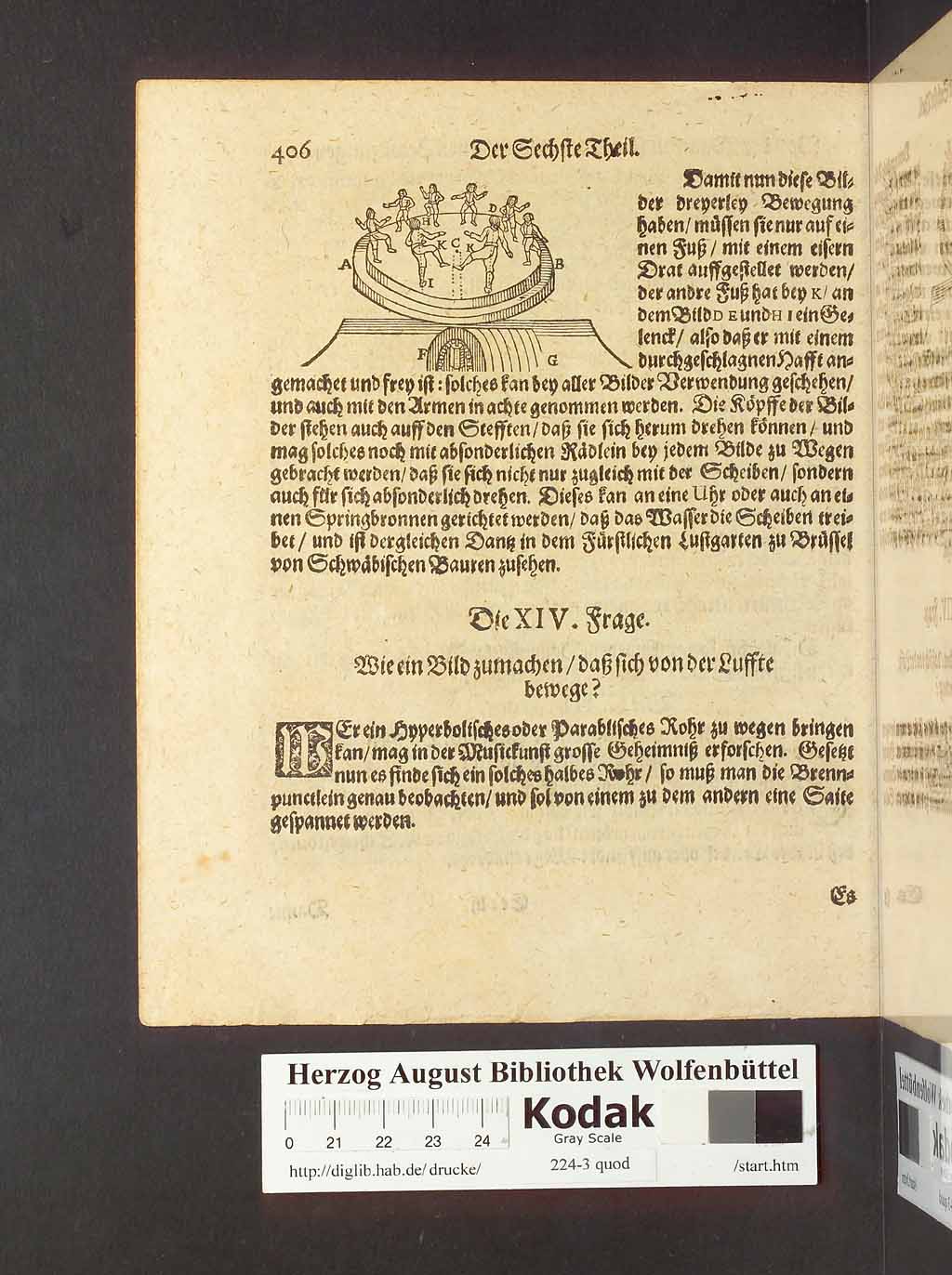 http://diglib.hab.de/drucke/224-3-quod/00428.jpg
