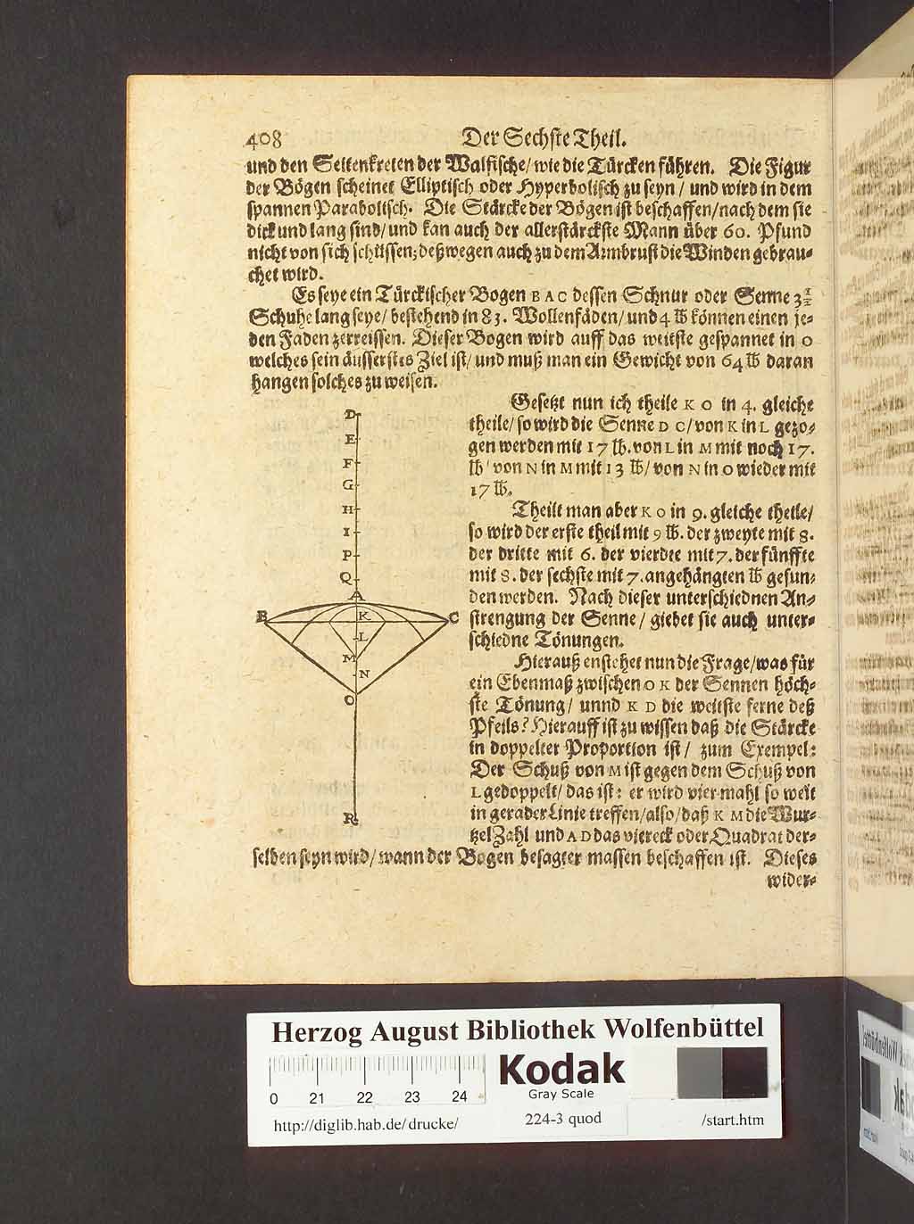 http://diglib.hab.de/drucke/224-3-quod/00430.jpg