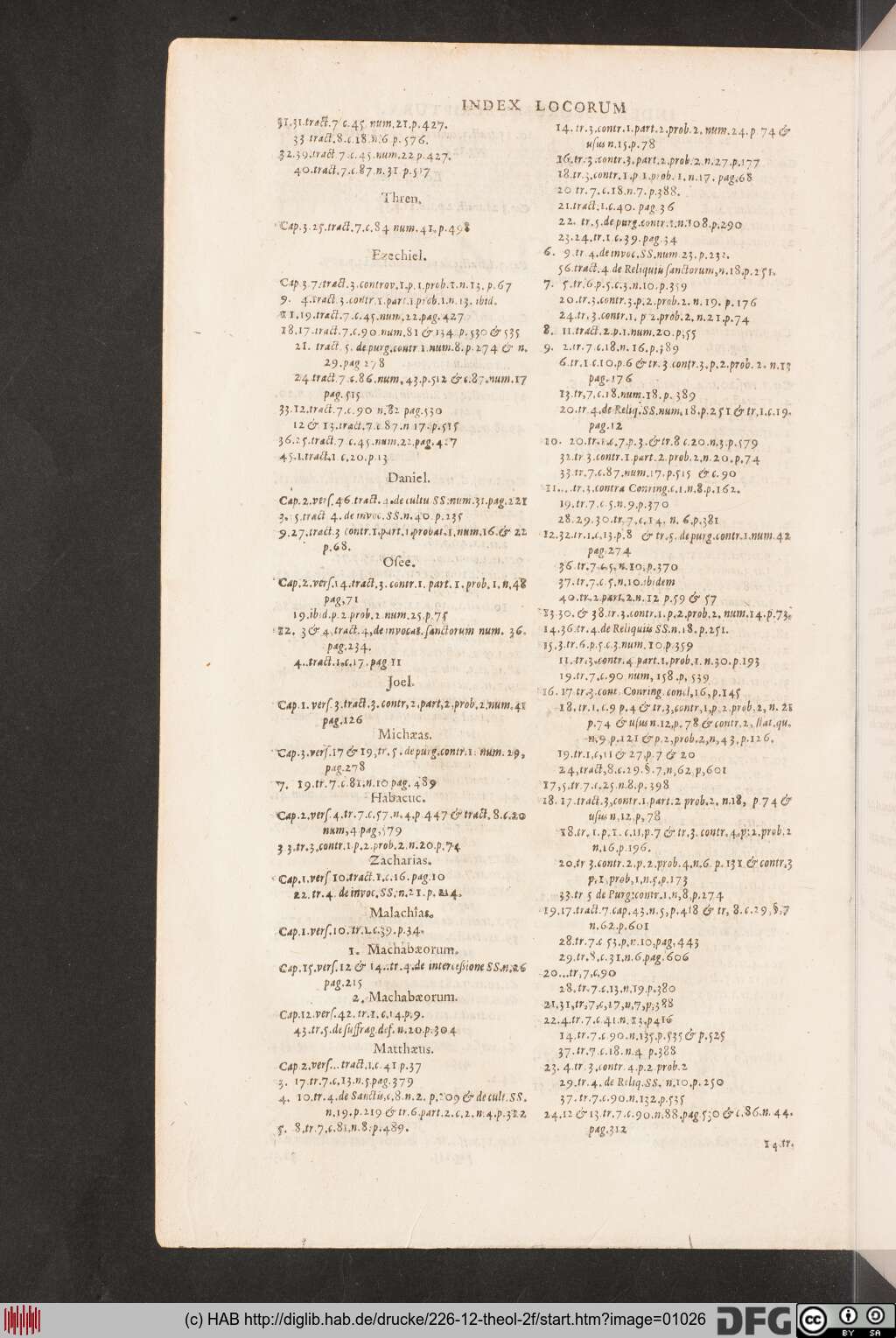http://diglib.hab.de/drucke/226-12-theol-2f/01026.jpg
