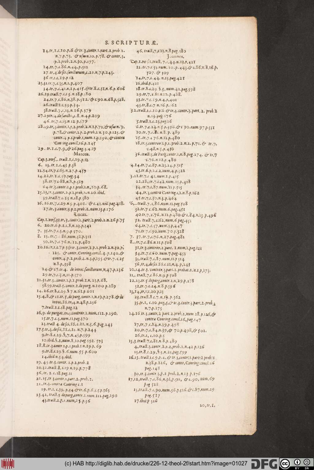 http://diglib.hab.de/drucke/226-12-theol-2f/01027.jpg