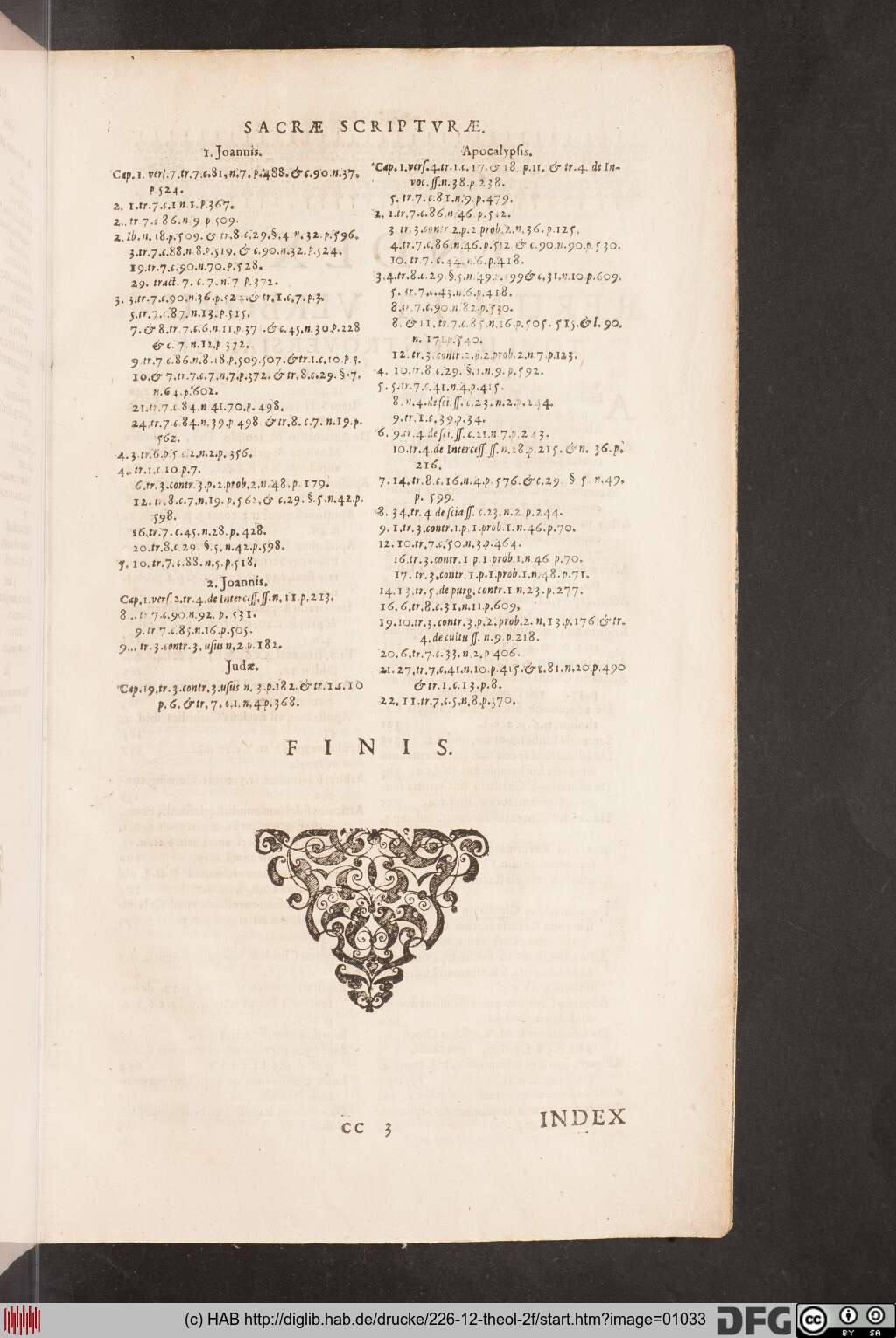 http://diglib.hab.de/drucke/226-12-theol-2f/01033.jpg