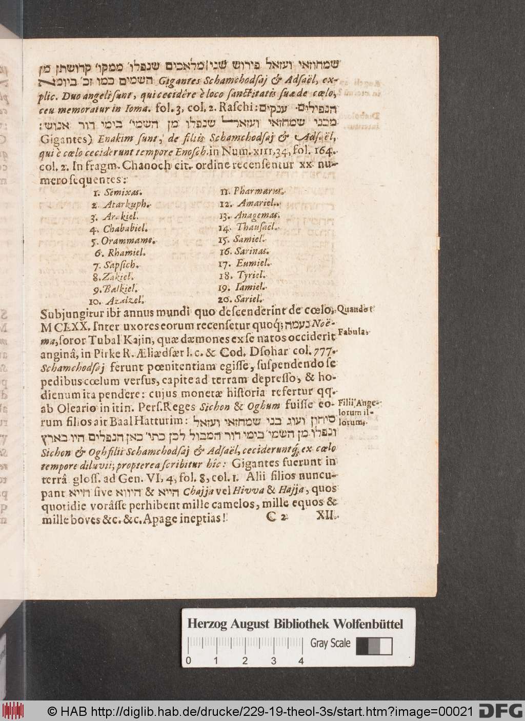 http://diglib.hab.de/drucke/229-19-theol-3s/00021.jpg
