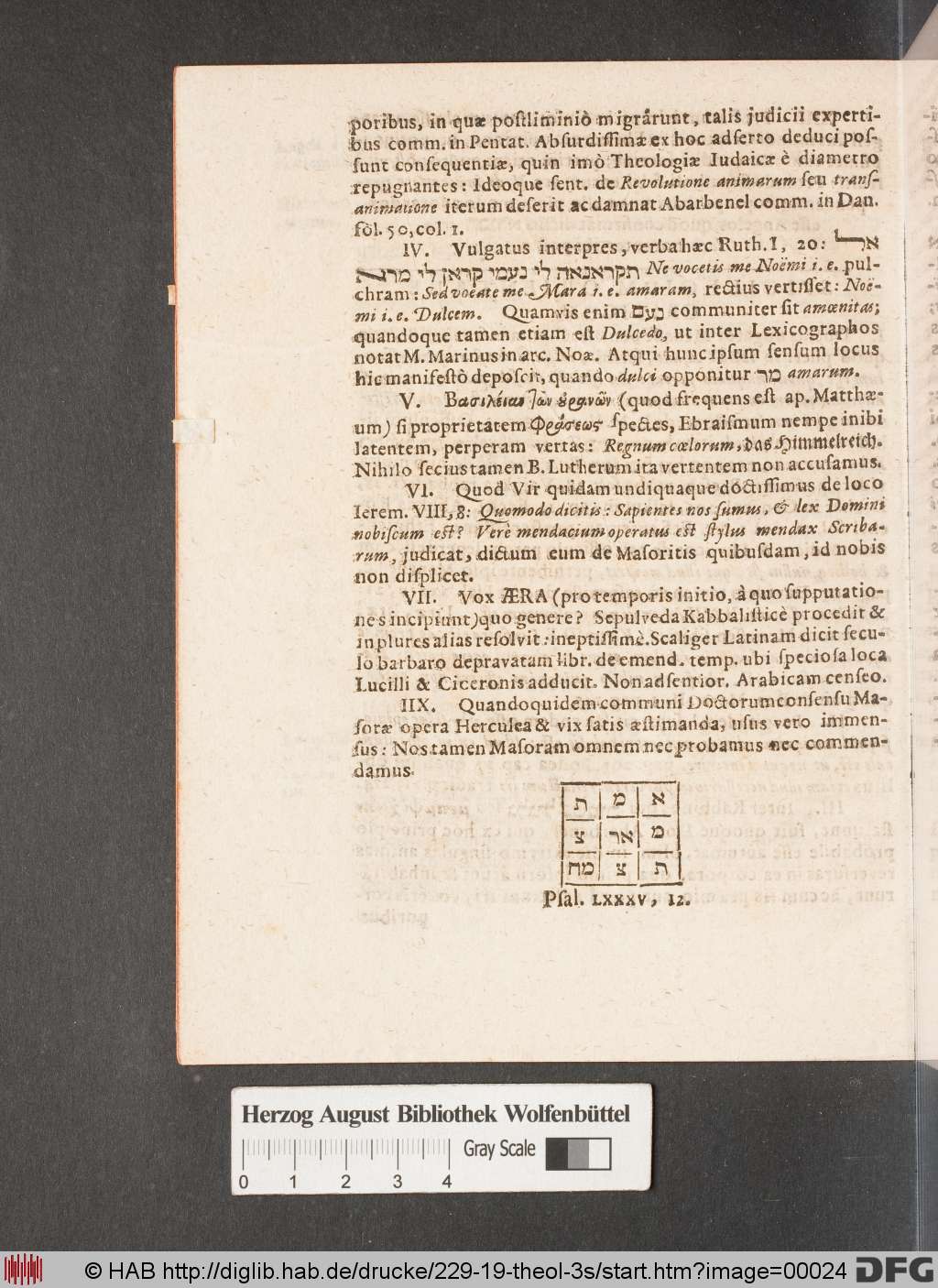 http://diglib.hab.de/drucke/229-19-theol-3s/00024.jpg