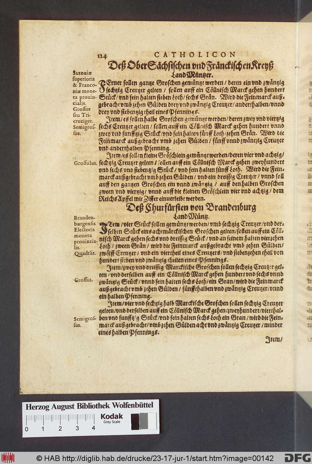 http://diglib.hab.de/drucke/23-17-jur-1/00142.jpg