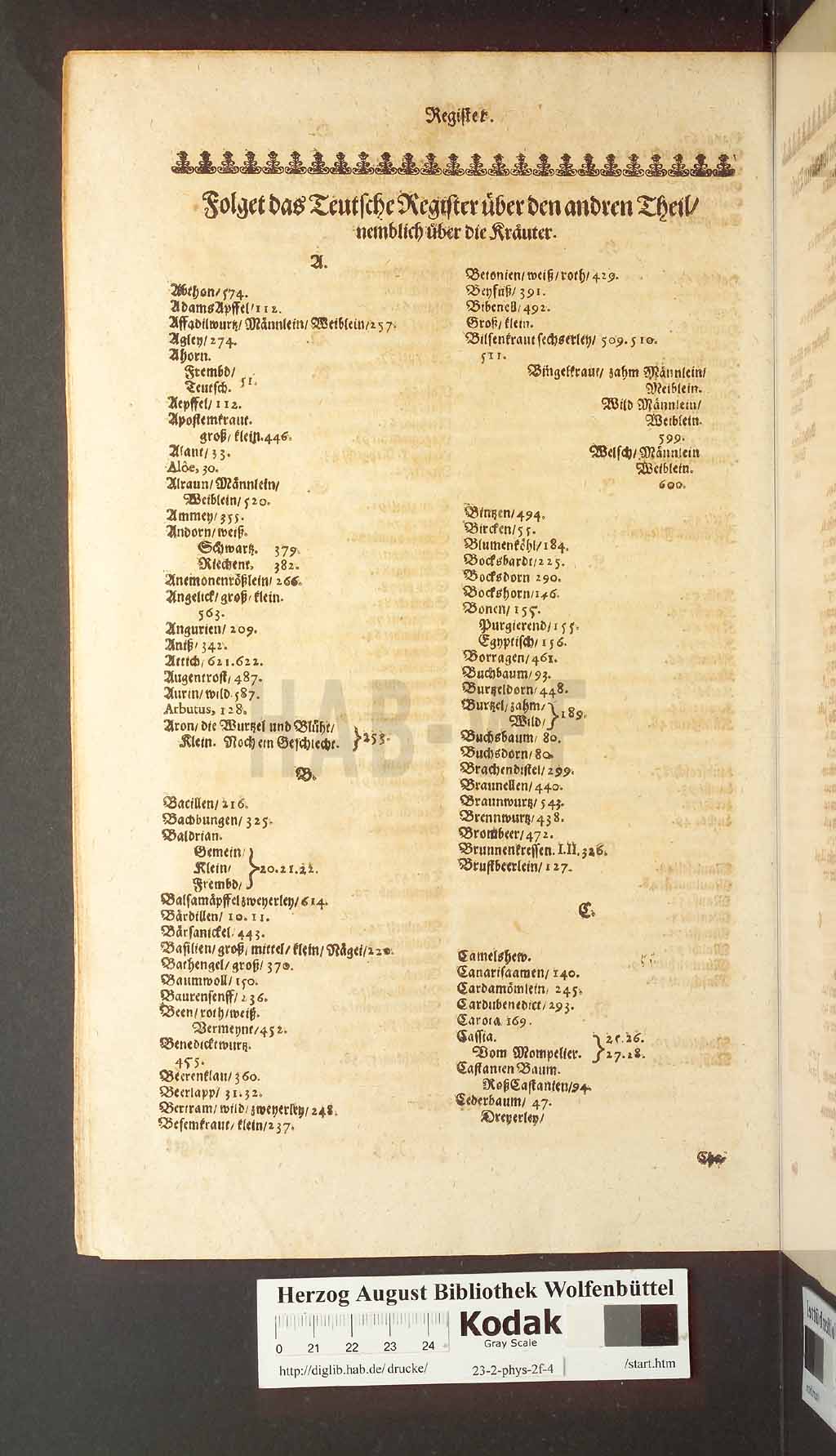 http://diglib.hab.de/drucke/23-2-phys-2f-4/00170.jpg