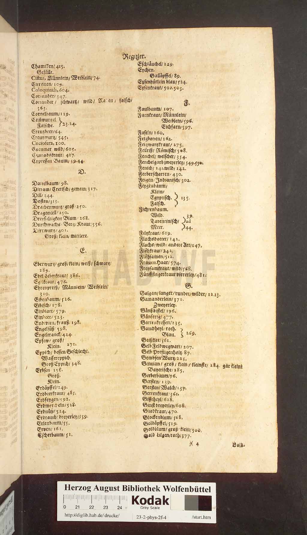 http://diglib.hab.de/drucke/23-2-phys-2f-4/00171.jpg