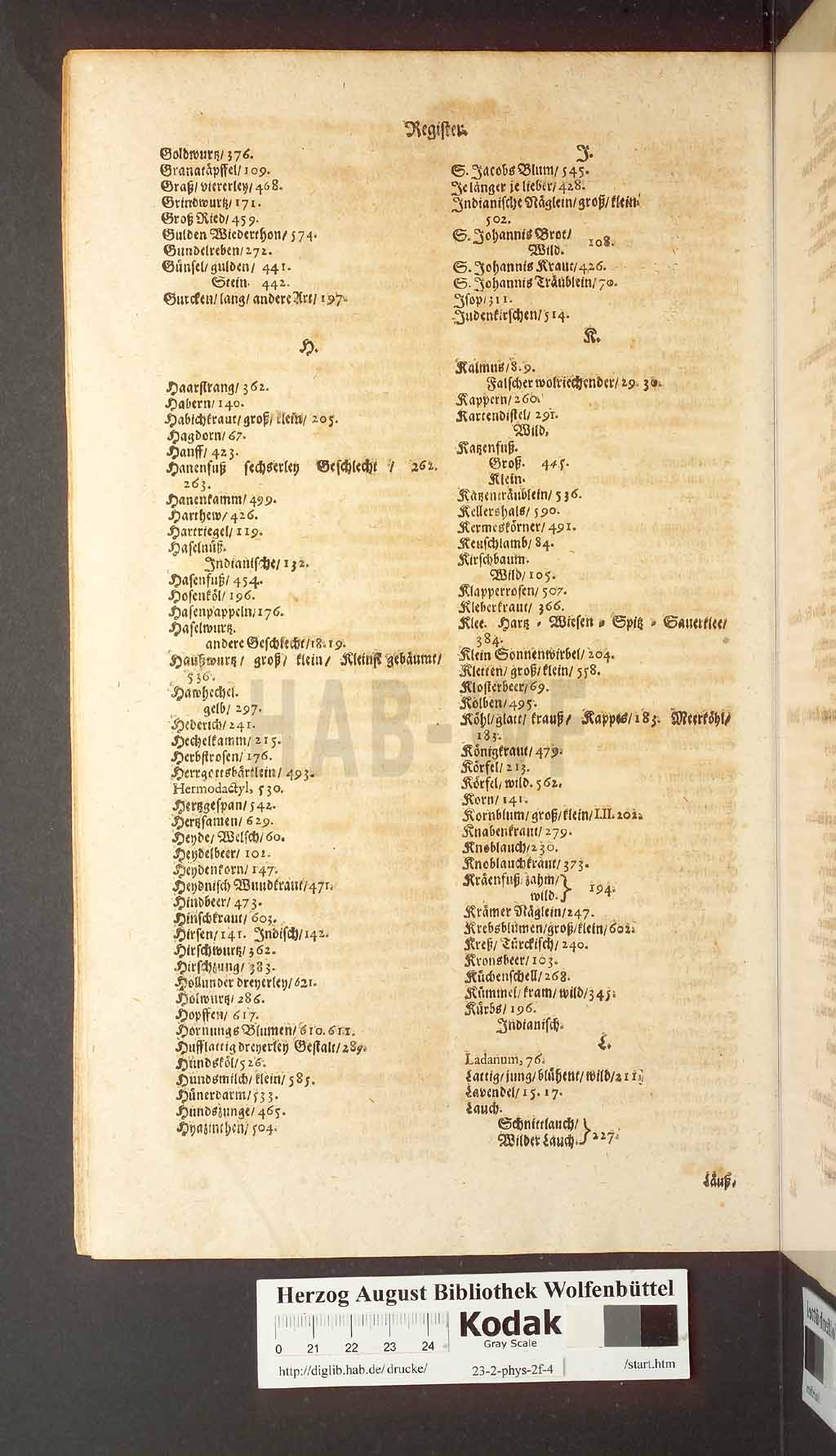 http://diglib.hab.de/drucke/23-2-phys-2f-4/00172.jpg