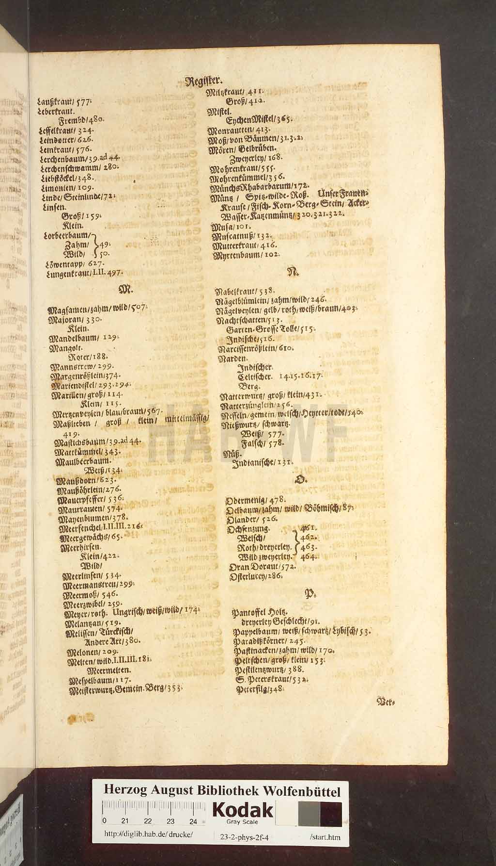 http://diglib.hab.de/drucke/23-2-phys-2f-4/00173.jpg