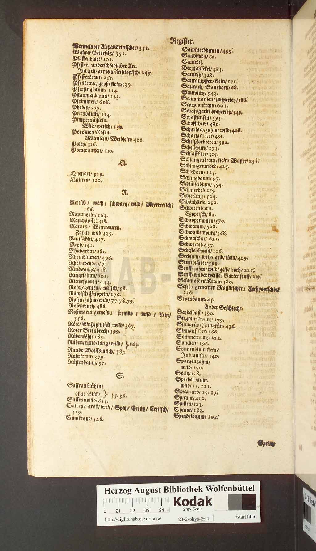 http://diglib.hab.de/drucke/23-2-phys-2f-4/00174.jpg