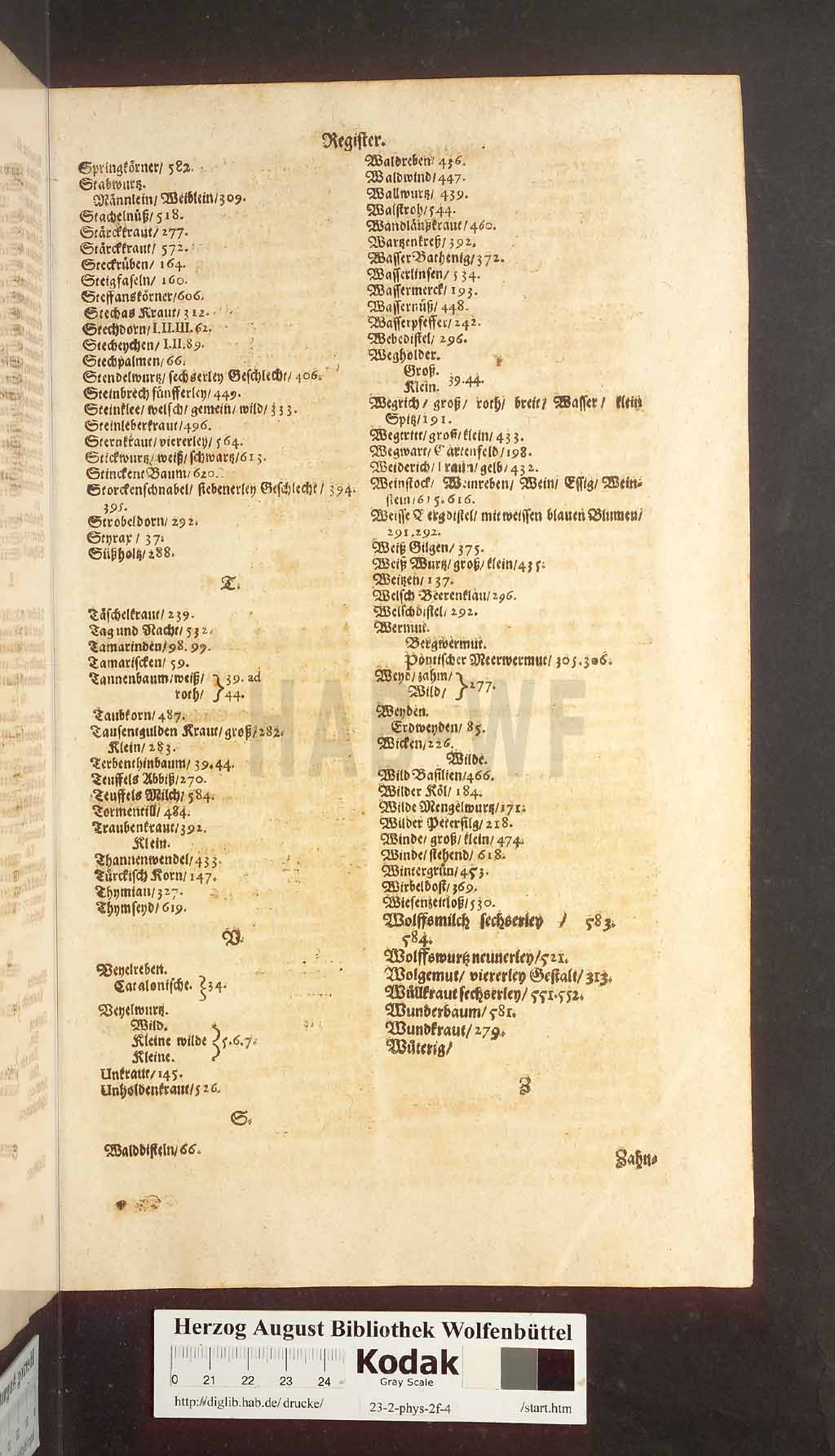 http://diglib.hab.de/drucke/23-2-phys-2f-4/00175.jpg