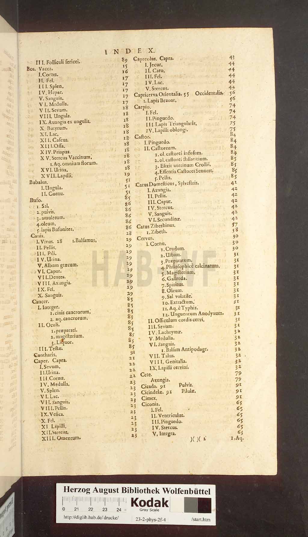 http://diglib.hab.de/drucke/23-2-phys-2f-4/00179.jpg