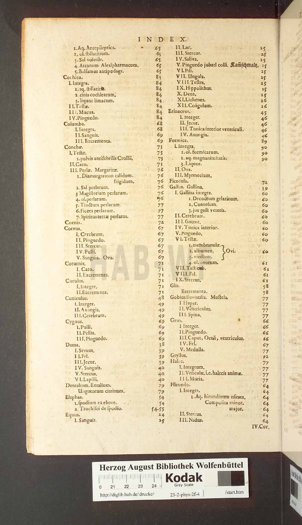 http://diglib.hab.de/drucke/23-2-phys-2f-4/00180.jpg