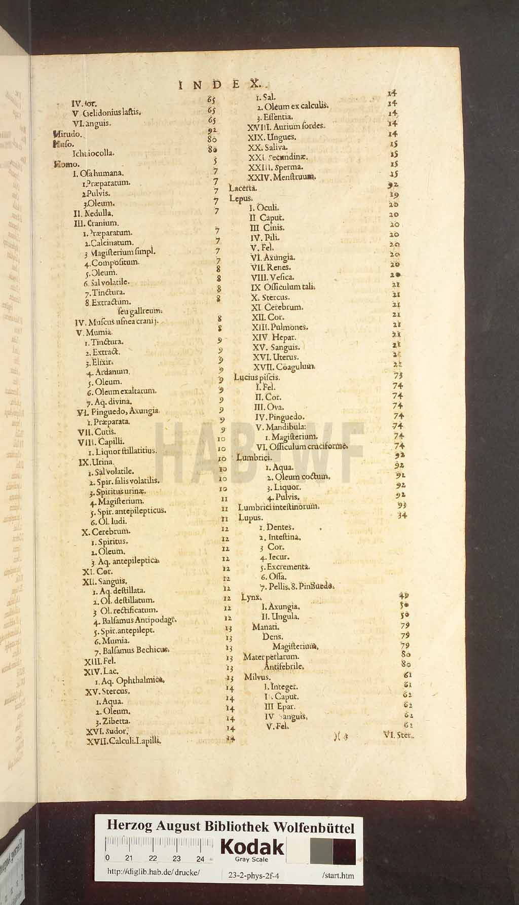 http://diglib.hab.de/drucke/23-2-phys-2f-4/00181.jpg