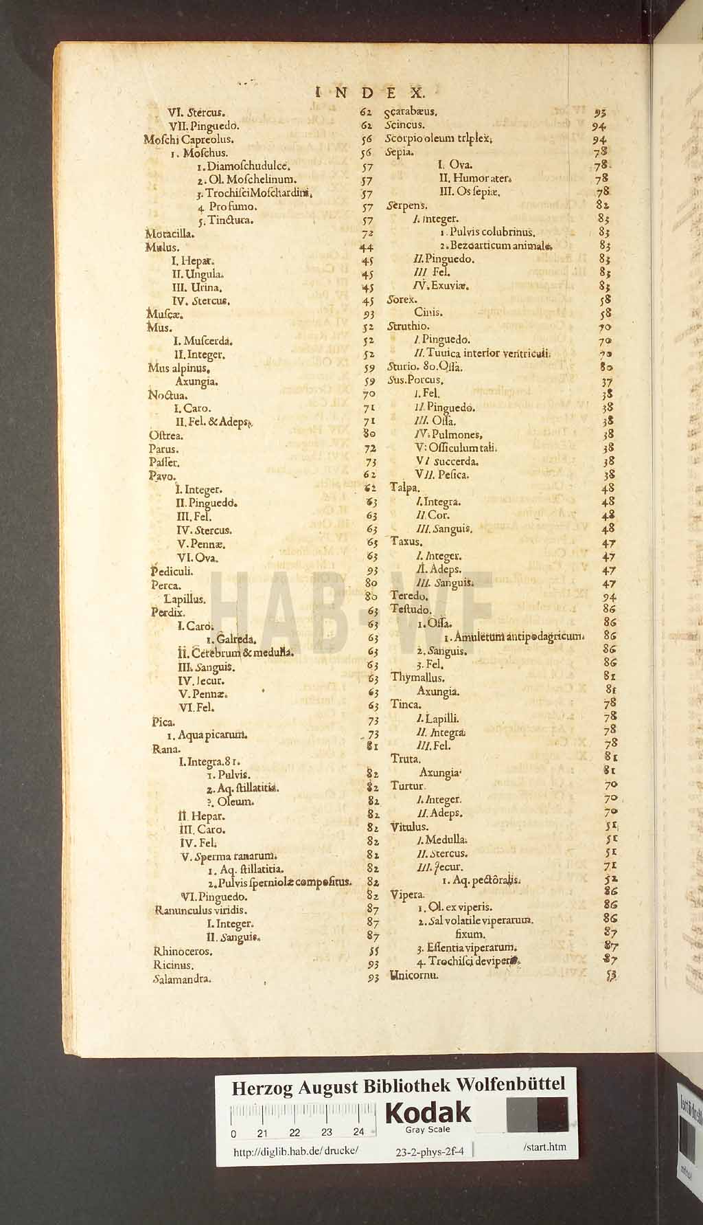 http://diglib.hab.de/drucke/23-2-phys-2f-4/00182.jpg