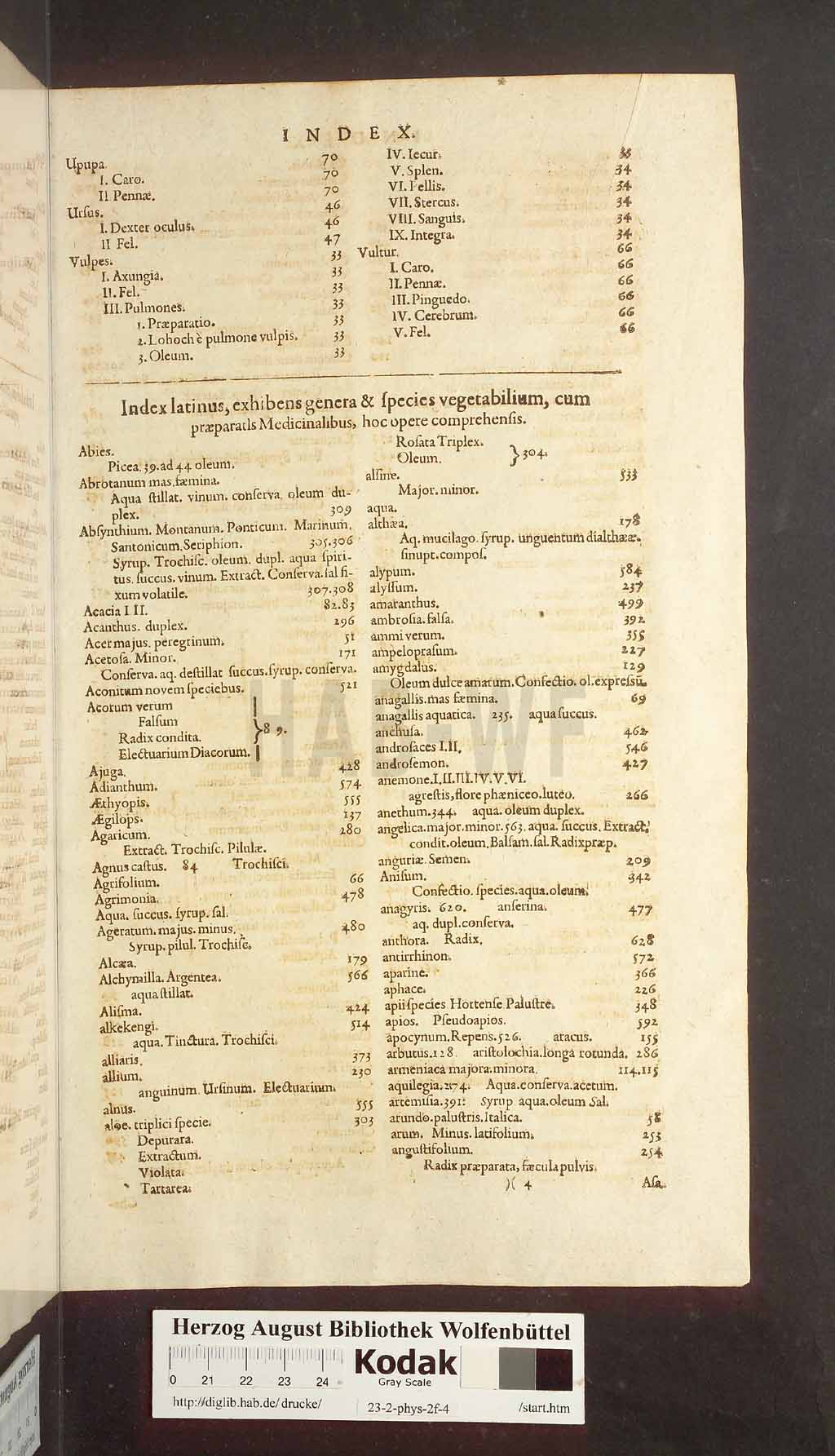http://diglib.hab.de/drucke/23-2-phys-2f-4/00183.jpg