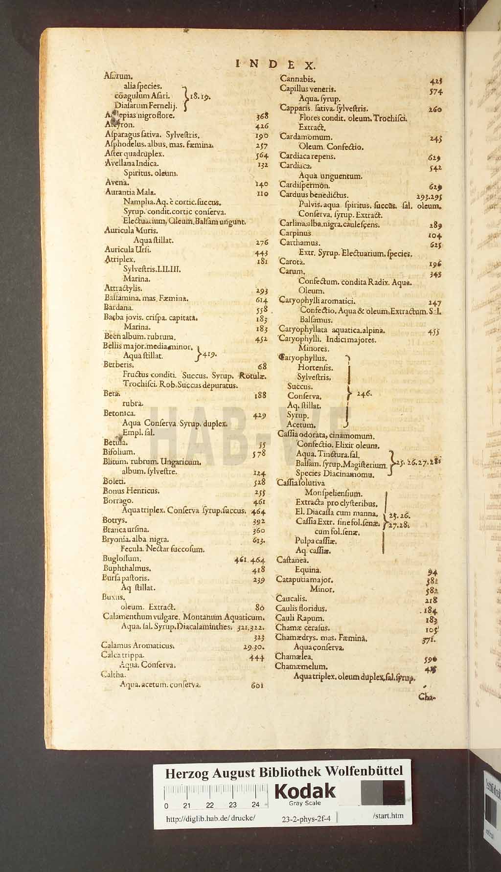 http://diglib.hab.de/drucke/23-2-phys-2f-4/00184.jpg