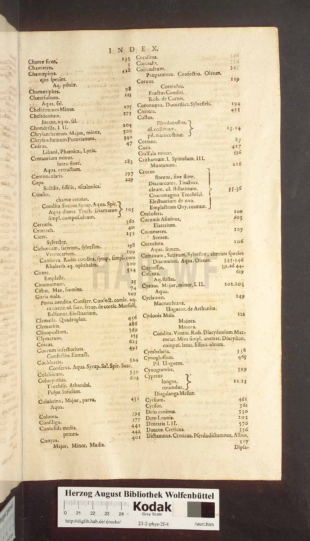 http://diglib.hab.de/drucke/23-2-phys-2f-4/00185.jpg