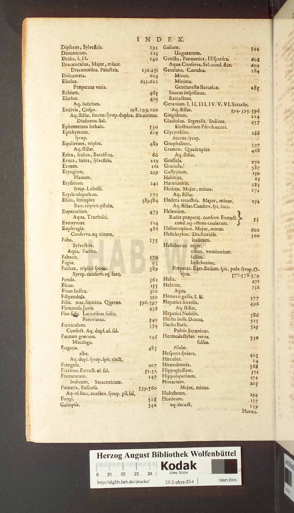 http://diglib.hab.de/drucke/23-2-phys-2f-4/00186.jpg