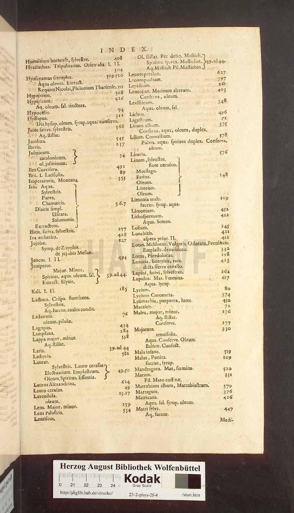 http://diglib.hab.de/drucke/23-2-phys-2f-4/00187.jpg